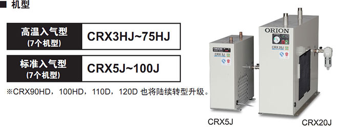 好利旺冷凍干燥機CRX-J系列