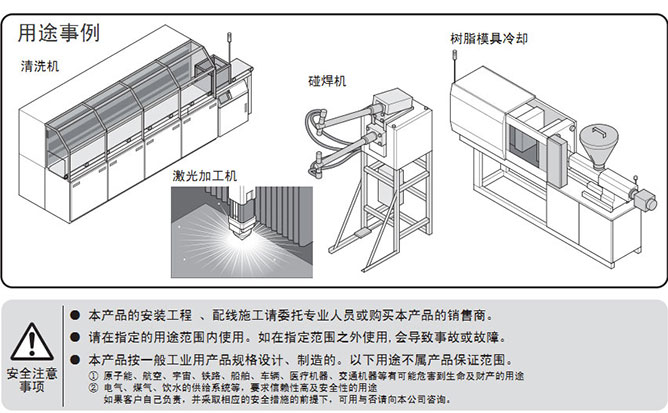 好利旺水槽內(nèi)置空冷型冷水機(jī)系列