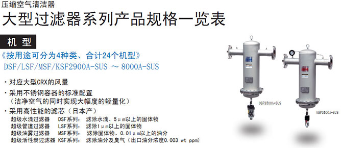 PRION壓縮空氣凈化系統（大型）